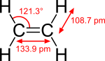 Ethylene-CRC-MW-dimensions-2D-Vector