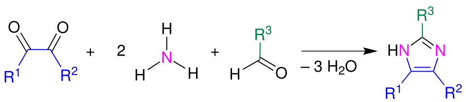 Übersicht Radziszewski-Reaktion