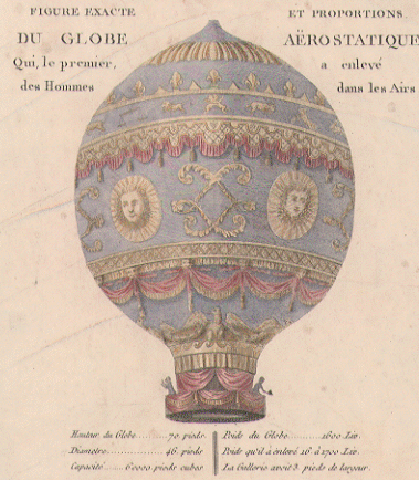 Montgolfier eine zeitgenössische Darstellung