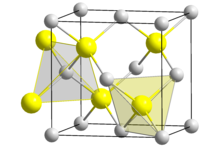 Struktur von Kupfer(I)-chlorid