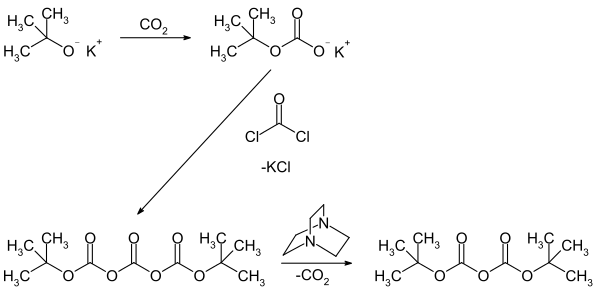 Synthese von Boc-Anhydride