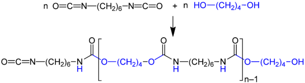 Polyaddition von 1,6-Hexandiisocyanats mit 1,4-Butandiol (n ≈ 40)
