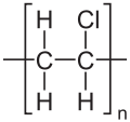 Struktur von Polyvinylchlorid