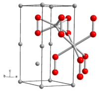 Struktur von Lithiumperoxid