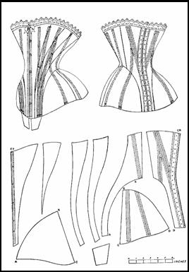 S-Line Korsett mit typischer, komplizierter Schnittführung und Laschen führ Strumpfhalter, ca. 1901)