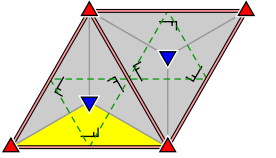 Struktur der Gruppe „p31m“