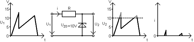 "Die dritte Zeichnung zeigt die U2-Spannung und die vierte zeigt die entfernte Spannung von U1