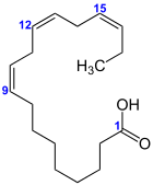 Alpha-Linolenic acid Structural Formulae V.2.svg