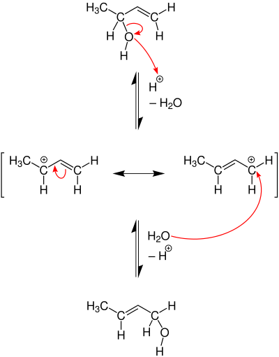 Anionotropie (Beispiel von 3-Hydroxy-1-buten)