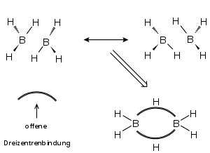 Dreizentrenbindung, Symbol für offene Bindung