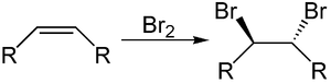 Bildung des anti-Dibromids durch Addition von Brom an ein Alken
