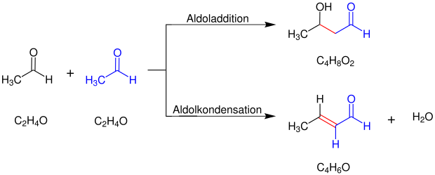 Die rot markierten Bindungen symbolyiseren die neu geknüpften Kohlenstoff-Kohlenstoff-Bindungen der Aldoladdition und Aldolkondensation
