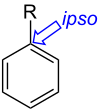 Ipso Substitution V.3.svg