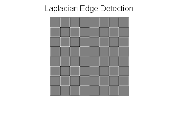 Spatial Laplacian Filter Checkerboard.png