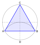 Gleichseitiges Dreieck im Umkreis.png