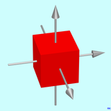 Cube with 4-fold rotational axes RK01.png