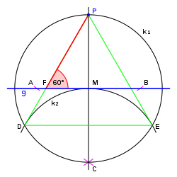 Bild 2: Antragen eines 60°-Winkels durch einen Punkt außerhalb der Geraden.
