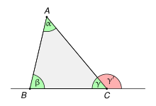 Triangle-exteriour-angle-theorem-1.svg