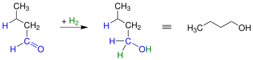 Butanol synthesis2