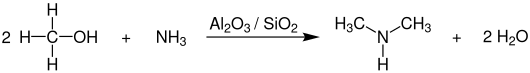 Kondensationsreaktion von Methanol mit Ammoniak zu Dimethylamin und Wasser in Gegenwart eines Aluminium-/Siliciumoxid-Katalysators