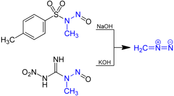 Diazomethan lässt sich aus N-Methyl-N-nitroso-p-toluolsulfonamid (oben) oder Methylnitronitrosoguanidin (unten) herstellen.