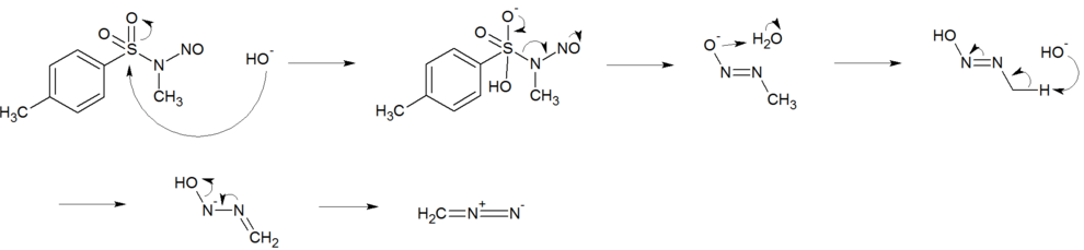 Reaktionsmechanismus der Herstellung von Diazomethan aus Diazald über Diazotat.