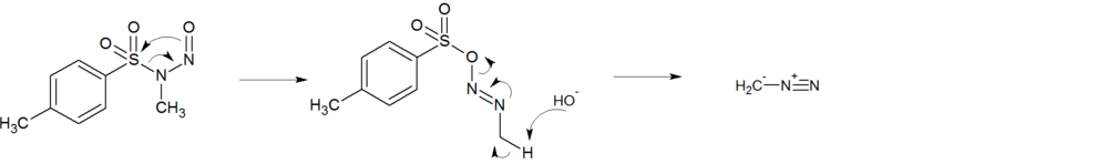 Reaktionsmechanismus der Herstellung von Diazomethan aus Diazald durch 1.3 Acylverschiebung.