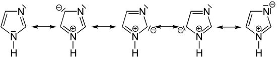 Mesomeriestabilisierung von Imidazol