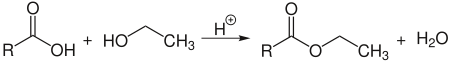 Carbonsäuren reagieren mit Ethanol zu Ethylestern und Wasser