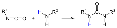 Polyharnstoff Synthese.svg