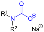 Carbamate Salt Formula V.1