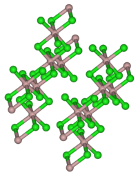Kristallgitter des Aluminiumchlorids