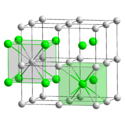Struktur von Caesiumchlorid
