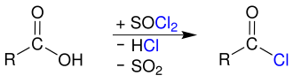 Acyl chloride synthesis1