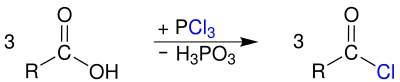 Acyl chloride synthesis3