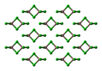 Kristallstruktur von Gallium(III)-chlorid