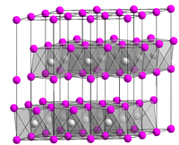 Kristallstruktur von Calciumhydroxid