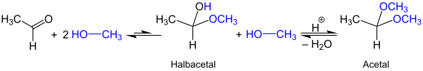 Acetal-Synthese