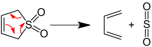 2,5-Dihydrothiophendioxid-Cycloeliminierung