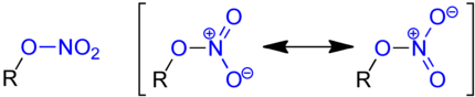 Salpetersäureester mit vereinfachter Formel (links) und der Strukturformel (rechts). Der Rest R ist ein Organyl-Rest (Aryl-Rest, Alkyl-Rest, Arylalkyl-Rest etc.). Die Salpetersäureestergruppe (Nitratgruppe) ist blau markiert.