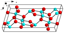 Kristallstruktur von β-Galliumoxid