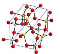 Kristallstruktur von Aluminiumnatriumdioxid