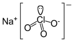 Struktur von Natriumchlorat