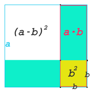 Veranschaulichung der zweiten binomischen Formel mit einem Quadrat der Seitenlänge a-b