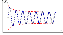 cauchy sequence definition