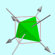 Tetrahedron with 3-fold rotational axes RK01.png