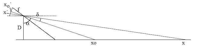 Relation triangulation.JPG