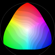 Form-Anpassung an einen RGB-Farbraum