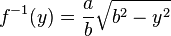 f^{-1}(y)=\frac{a}{b} \sqrt{b^2-y^2}