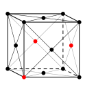 Austauschmischkristall, kubischflächenzentriert.svg